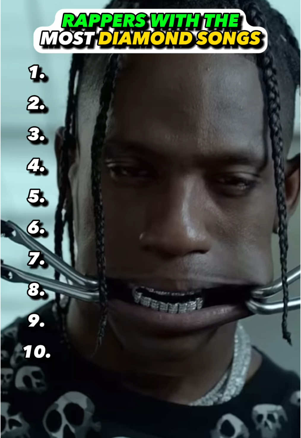 Whats the best rapper here? #travisscott #drake #kendricklamar #song #rapper #album #review #ranking #rating #fiscooemo #rap #hiphop #rnb #music 