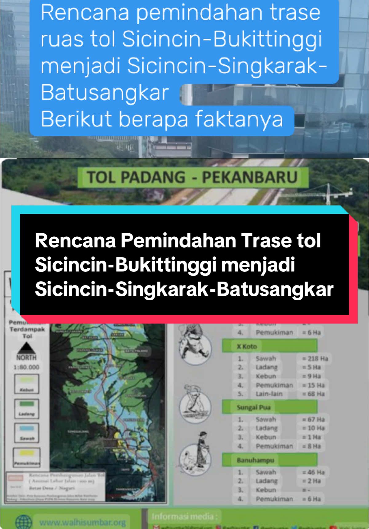 Rencana pemindahan trase tol Sicincin-Bukittinggi menjadi Sicincin-Singkarak-Batusangkar berikut faktanya #sumaterabarat #minangtiktok 