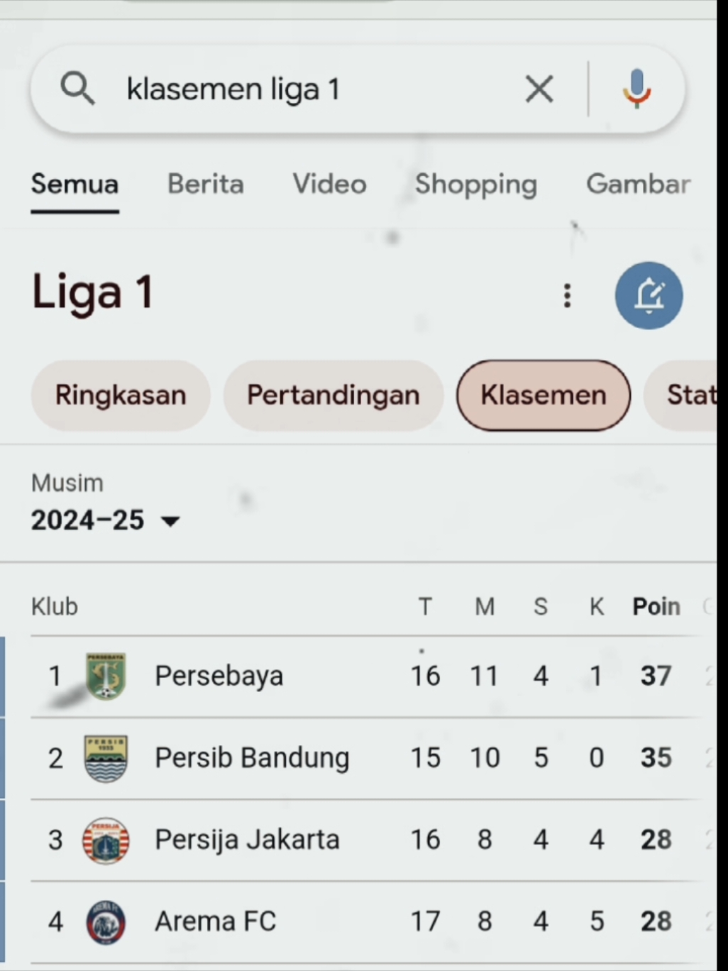 rivalitas hanya 90menit, selebihnya kita saudara #persija #persib #persebaya #arema 