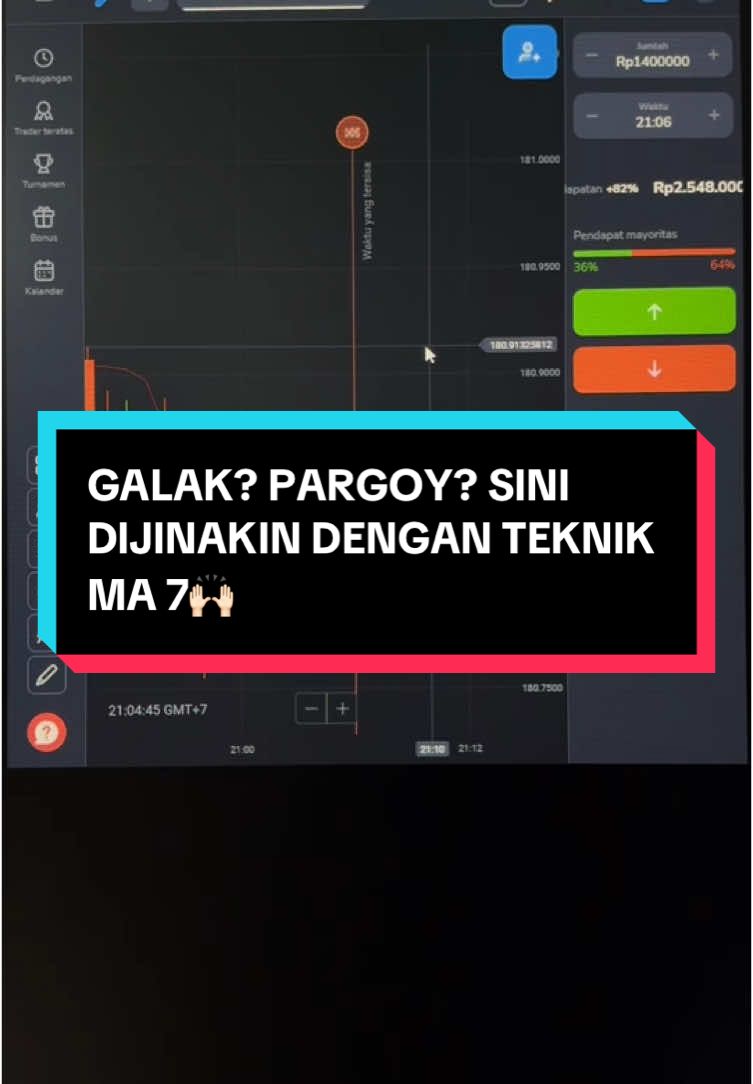 GALAK? PARGOY? SINI DIJINAKIN DENGAN TEKNIK MA 7🙌🏻 #fyp #xyzbca #stockity #stockityid 