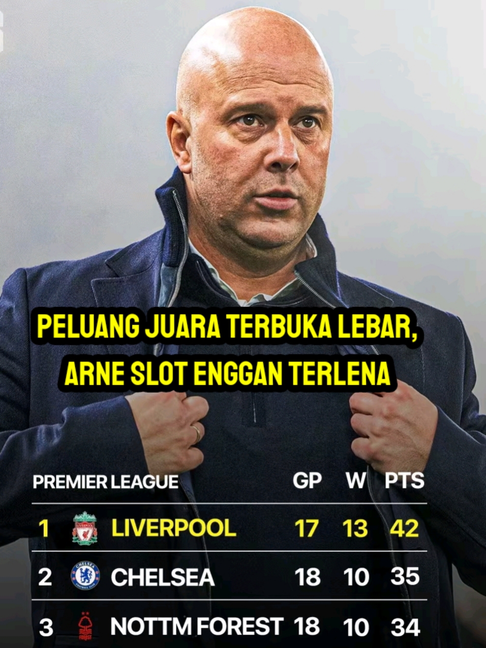 PELUANG JUARA TERBUKA LEBAR, SLOT ENGGAN TERLENA #PremierLeague  #liverpool  #arneslot  #liverpooltrophy  #juaraligainggris  #liverpoolfc❤️⚽  #arneslottidakjumawa 