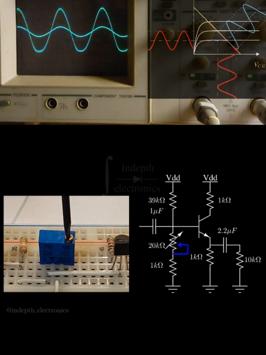 Let's see the real circuit 👇 Last reel shown how the change of the bias point of an amplifer leads to a change of operation class,cfrom the linear class A down to class C. How to obtain the same effect with a simple circuit? 🤔 Using a BJT, it is possible to set up a voltage divider at the input which, by varying the trimmer resistance, can modify the bias point, i.e. , the quiescent DC voltage at the input. By lowering this value, it is possible to decrease the conduction angle of the amplifier. Have a question? Feel free to leave a comment or contact me in DM! #electronics #digitalelectronics #analogelectronics #electricalengineering #electronicengineering #engineering #circuitdesign #computerscience #arduino #math #physics #semiconductor #transistor #electronica #educational 