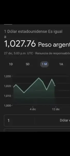 no sabía q hacer