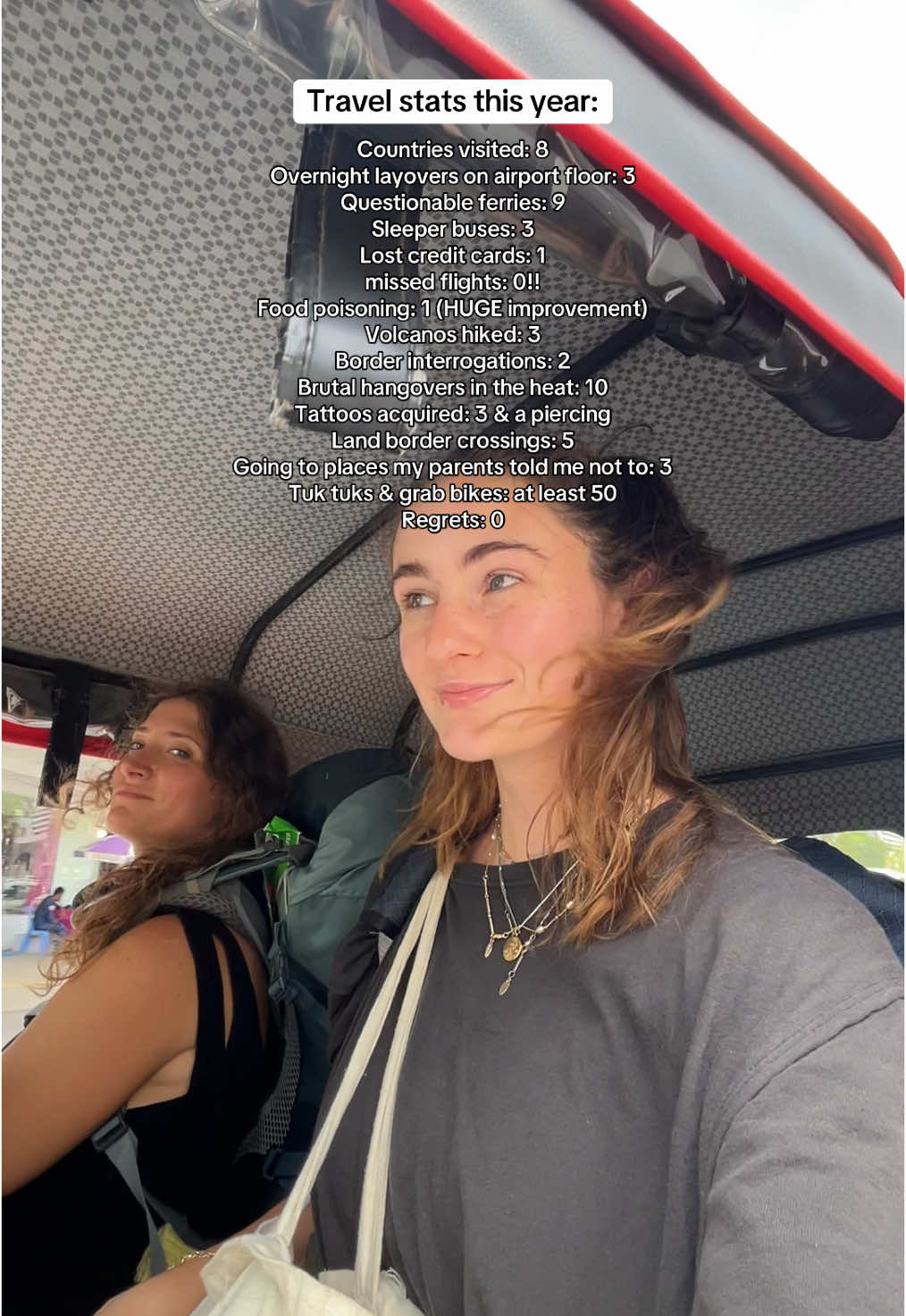 Backpacking Southeast Asia and Central America in the same year??? Wild