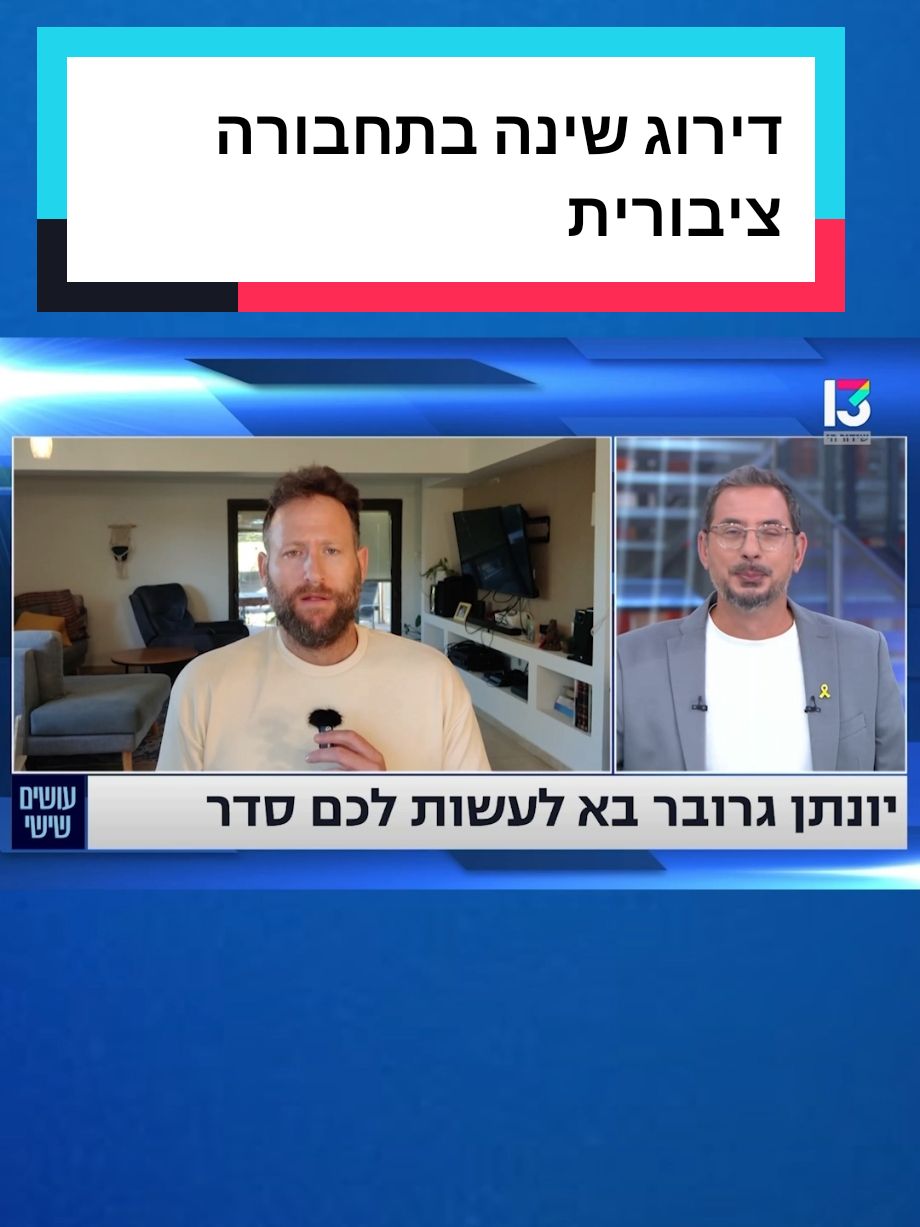 דירוג שינה בתחבורה ציבורית  מתוך 