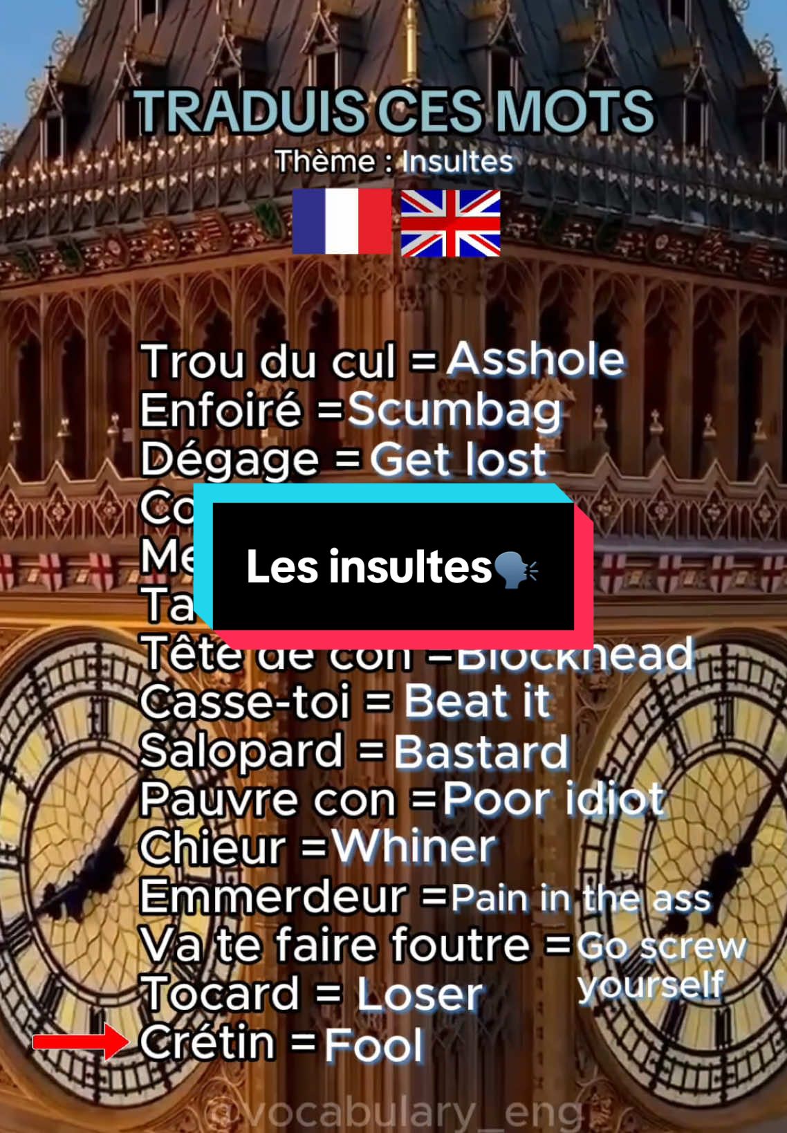 Ça pourra toujours vous servir🤷‍♂️🫡 #apprendrelanglais #vocabulaireanglais #quizanglais 