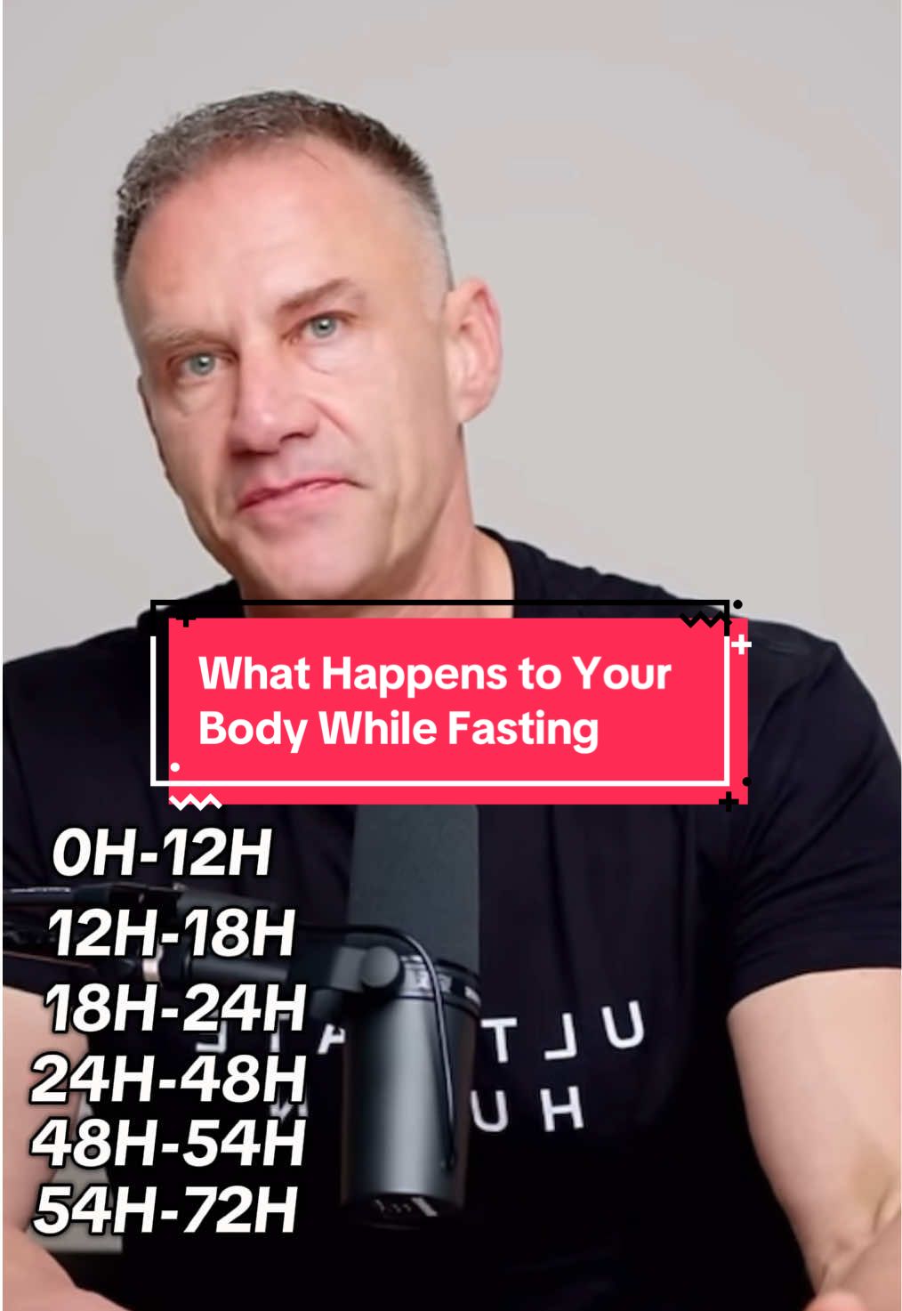 What happens to your body during 72h fast #fasting #fastingforhealth #fastingforbeginners 