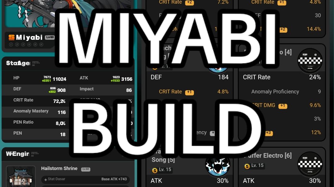 (1.4) Miyabi M0W1 solo 83s Critical Node 7. Build in the last video. #zzz #zzzero #miyabi #zzzbuild 