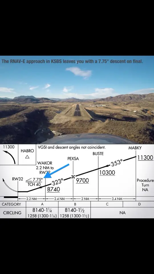 RNAV-E into KSBS: The Midlife Crisis of Aviation You thought life was smooth cruising at 35,000 feet, didn’t you? Well, welcome to Steamboat Springs (KSBS)—the existential crisis of approaches, where your descent angle matches the drop in your confidence: 7.75° and plummeting. This isn’t just a landing; it’s a metaphor for life when you realize your 5-year plan was a joke, and now you’re winging it… literally. Life Lessons from KSBS: 	•	“The Steep Descent” Just like that shocking realization in your 30s that you’re not a kid anymore, this approach throws you into a slope so steep, you’re basically pointing the nose at your regrets. Sure, you could’ve been more prepared—but here you are, praying it all works out before impact. 	•	“The Short Runway” KSBS doesn’t give you much room to land—kind of like life when deadlines pile up, the credit card bill hits, and you’re asking yourself if a 4,452-foot strip of tarmac is enough space for all your baggage. (Spoiler: it’s not.) 	•	“The Unforgiving Terrain” Mountains on every side, just like the obstacles life throws at you: bills, meetings, and Karen from HR who just won’t let go of that email typo from 2017. One wrong move and—well, let’s just say you’ll be digging yourself out for years. 	•	“Winter’s Icy Grip” Add snow and ice, and this approach becomes the Christmas family dinner of aviation. Everyone’s watching, judging, and waiting to see if you’ll slip up. Spoiler: you probably will. The Existential Question: Are You Flying or Falling? Is this approach proof of your skills, or is it just life’s way of asking, “Are you sure you’re cut out for this?” Either way, it’s you against the elements, the runway, and your inner monologue screaming, “Why didn’t I just divert?!” Debate Time: Is KSBS the pinnacle of aviation badassery, or is it the aviation equivalent of an unpaid internship—painful, unnecessary, but makes a great story later? Drop your thoughts below, and don’t hold back. Let’s hash this out like we’re all stuck in a holding pattern. Disclaimer: This post is for entertainment purposes only. No pilots or passengers were emotionally harmed (yet). If you feel personally attacked, it’s because you’ve flown this approach. #RNAVEApproach, #KSBS, #AviationLovers, #Planespotting, #AvGeek, #SteamboatSprings, #PilotLife, #FlyingHigh, #AviationHumor, #FlightChallenges, #MountainApproaches, #AircraftPerformance, #AviationDaily, #PlaneGeeks, #RunwayDrama, #ModernAviation, #ApproachTechniques, #FlightDeckDecisions, #ShortRunway, #WinterFlying, #PilotSkills, #AviationCommunity, #MountainFlying, #FlightPathTactics, #AviationWorld, #HighAltitudeLanding, #FlyingConfidence, #ApproachAnxiety, #AviationInnovation, #SkyChallenges, #PrecisionFlying