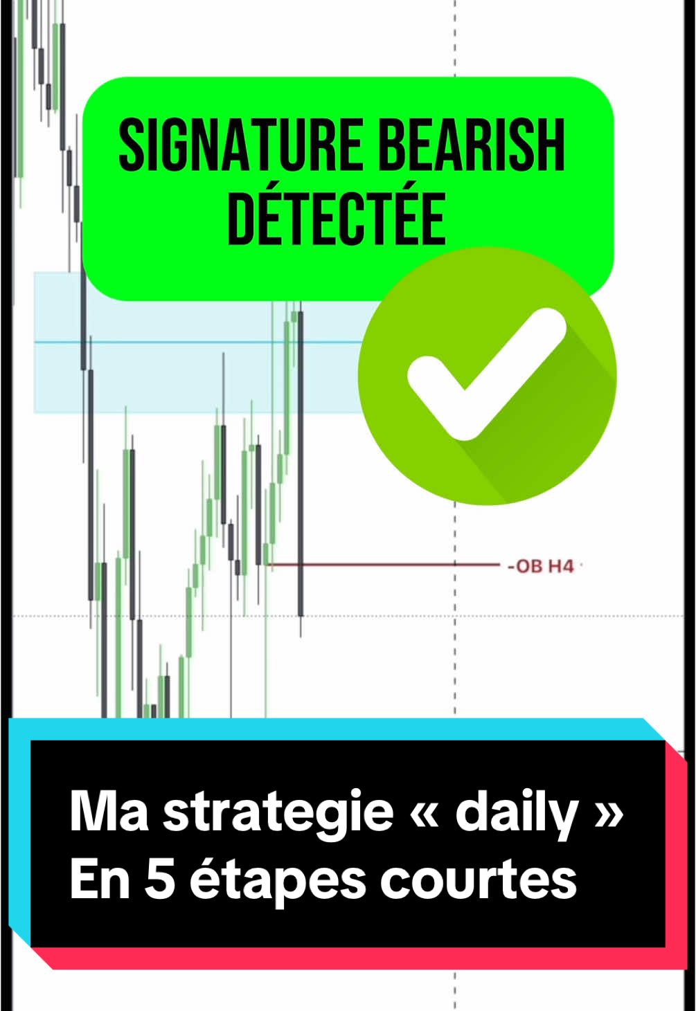 C’est ma strategie que j’utilise, etape par etape, et qui me permet de selectionner des trades « high probability ».  C’est aussi une strategie qui m’empeche de trader tout et n’importe quoi. Essaie-la de ton côté et tu verras👍 #trading #daytrading #tradingtips #forex #forextrader #forexeducation #tradingeducation #ict #innercircletrader #smc #smartmoneyconcepts #cryptocurrency #cryptotrading 