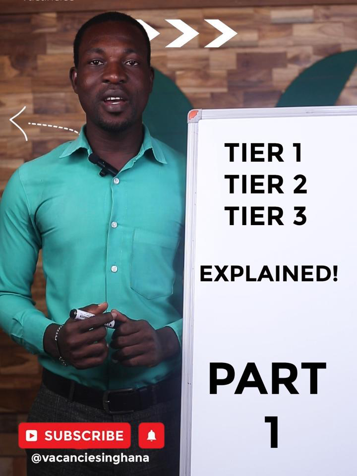 Tier 1 (SSNIT) Explained What’s Tier 1 in Ghana’s pension system? 💼 Here’s a quick overview of how SSNIT contributions secure your retirement. #Tier1Explained #SSNIT #FinanceTips #pensions