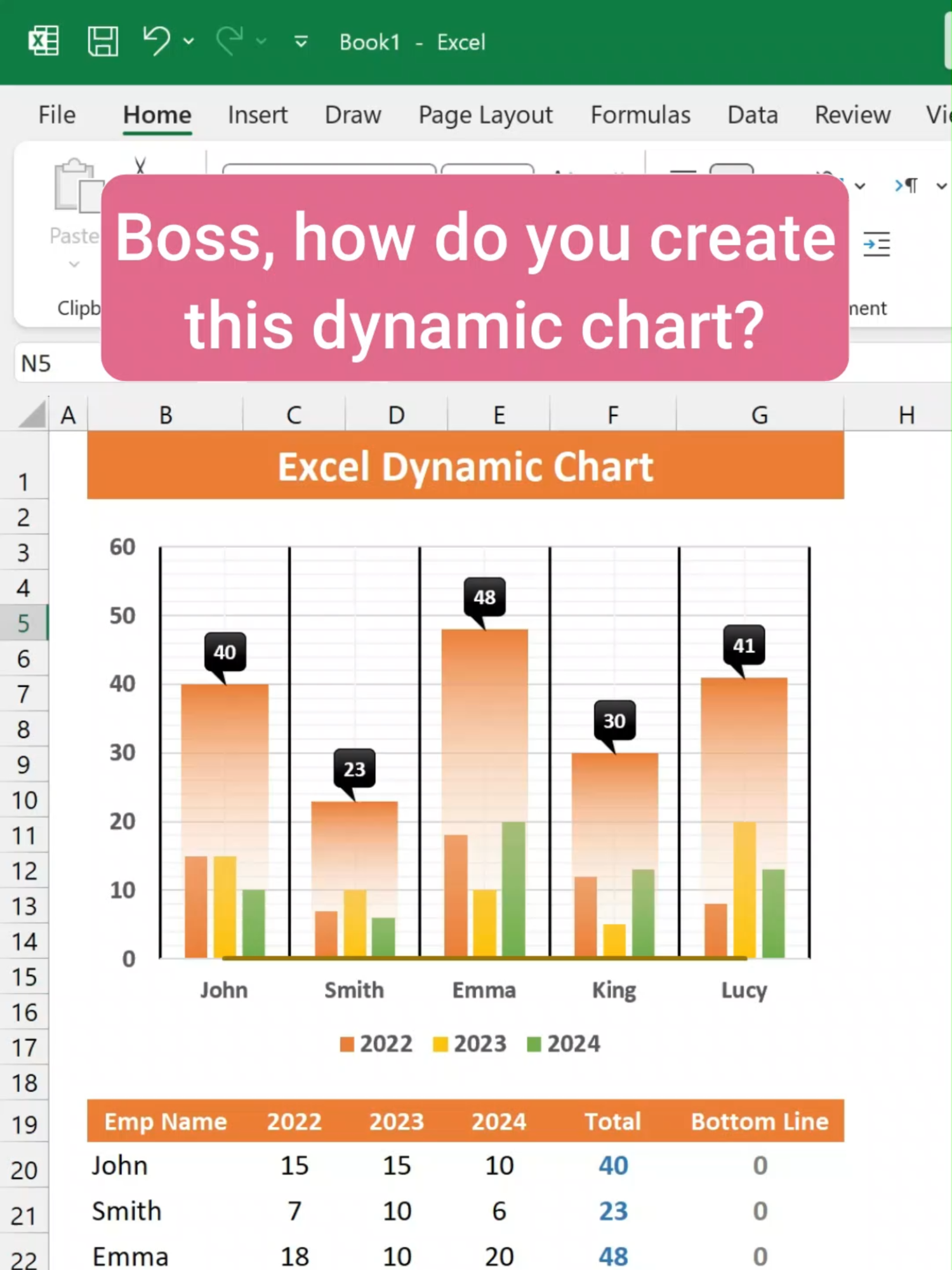 Tricky way to create excel chart making dashboards dynamic #excel #exceltips #exceltutorial #learnexcelontiktok #excelhelp #porductivityhacks #spreadsheetskills #microsoftexceltutorial #fyp #fypage #fypppppppppppppp