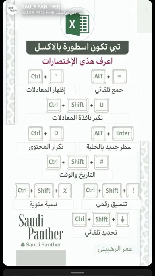 تبي تكون اسطورة بالاكسل اعرف هذي الإختصارات