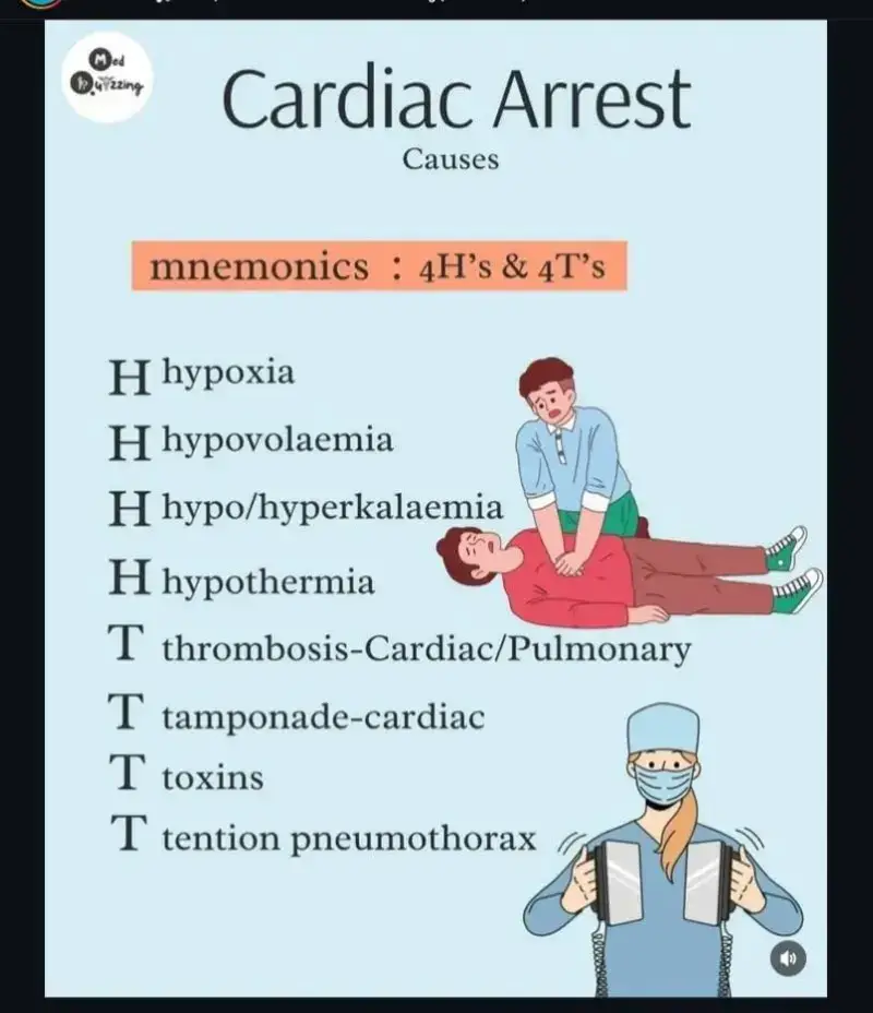 #norcet #communityhealthofficer #nursingstudent #medicalstudent #ruhs #upnursing #biharnursing #nclex #bscnursing #gnm #anm #nursingcollege #uppsc  #aiimsnorcet #jaipur #jaipurnursingcollage #indiannurses #indiannursingcouncil #immunesystem #immunehealth