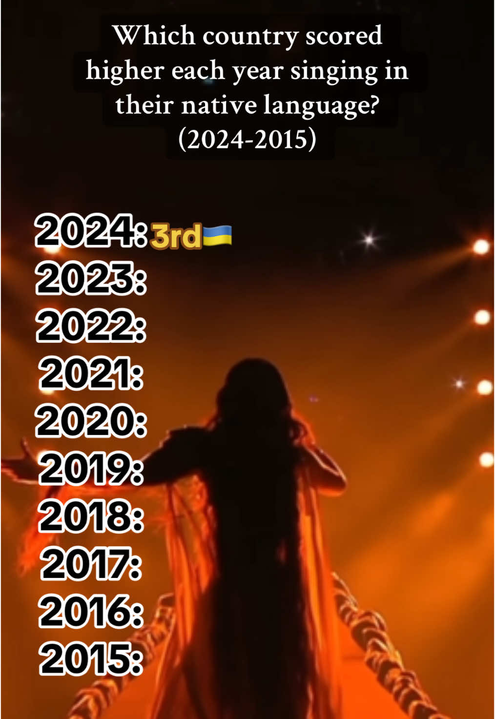 #CapCut Which country scored higher each year singing in their native language?❤️🙂‍↔️#fy #fyp #foryou #foryoupage #fypp #fypa #fypageシ #fypage #fyyyy #foryourpage #fypppppppppppppp #viral #xyzbca #eurovision #esc #native 