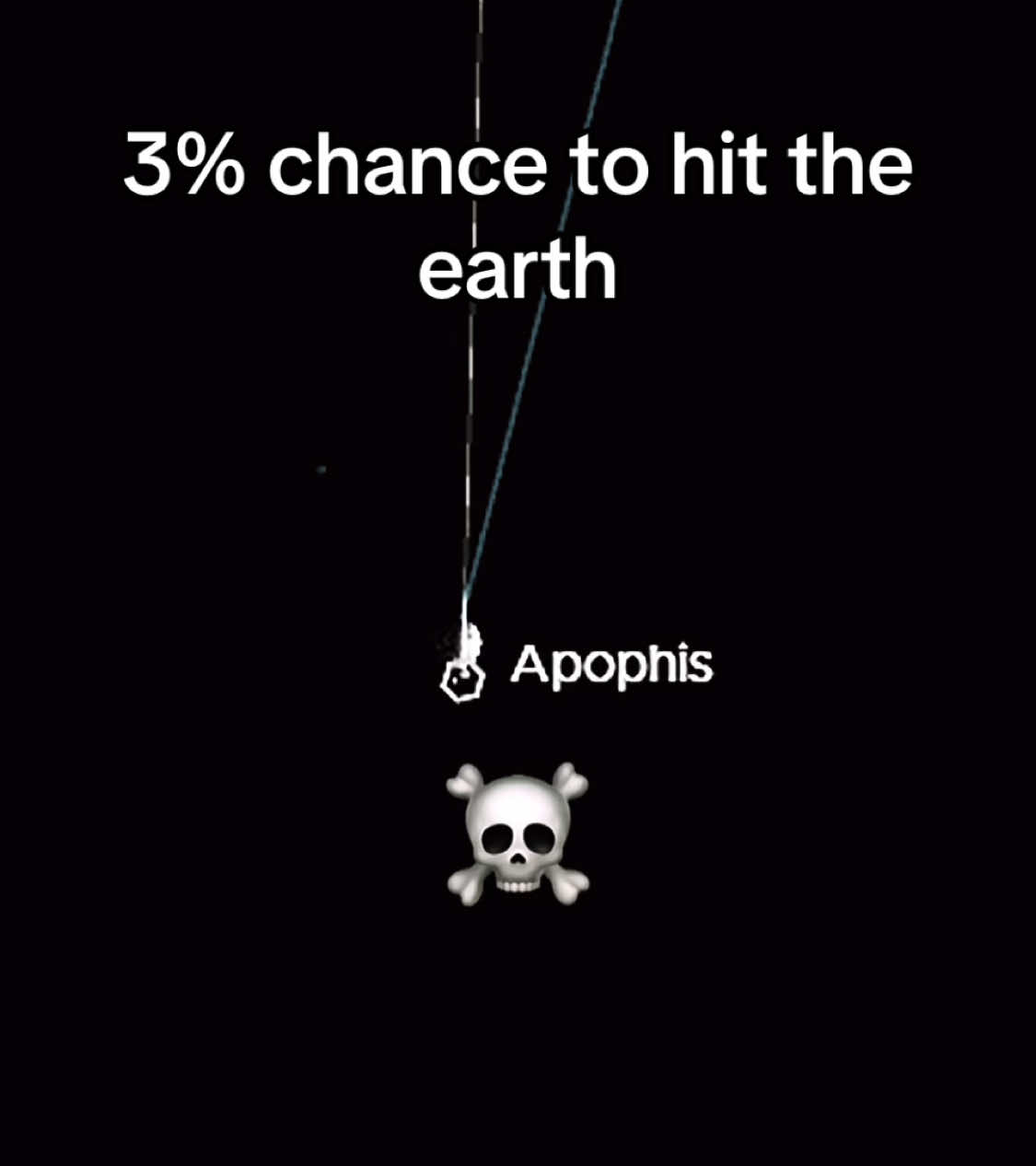 #CapCut #space #universe #asteroid #apophis #scary #2029 #earth #videoviral 