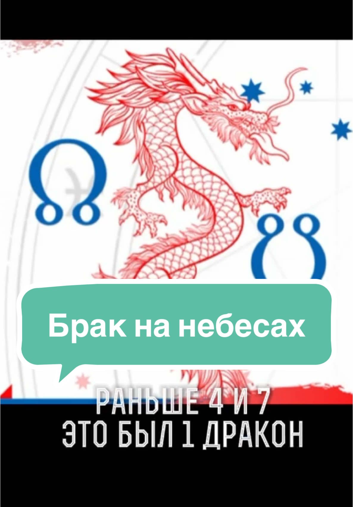 Как важно знать свои энергии, качества при создании гармоничных отношений 💞 Личность 4: Новатор, целевик, маркетолог, планета Раху. Личность 7: Реализатор, эксперт, ремесленник, планета Кету. ______________ А ты знаешь свою матричную энергию, свою программу Ума, Миссии? Приобрести Разбор даты рождения по телефону⤴️ или через сайт: https://aiscoach.kz