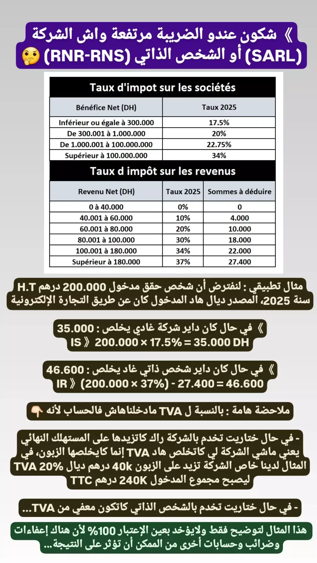 #OUJDA_CONSULTING #impots #taxes #Salaire #domiciliation #Création_SARL #marchespublics #loisdefinance #CNSS #Banque #DGI #SARL #Comptabilité #fiscalité #finance #consulting #