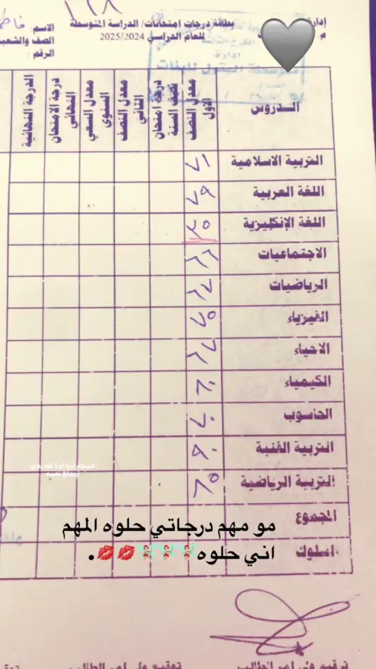 مو مهم #درجاتي حلوه# المهم اني حلوه🥹💗🤭🤭.  