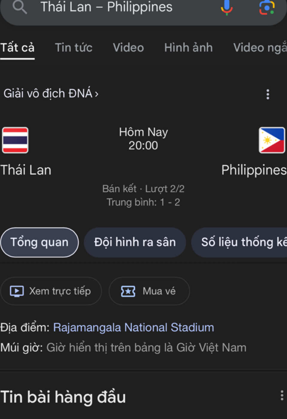 Ai sẽ gặp Việt Nam tại Chung kết Thái hay Phi🤔#philippines🇵🇭tiktok #thailand #bongda #affcup2024 #xuhuongtiktok #tiktok #CapCut  