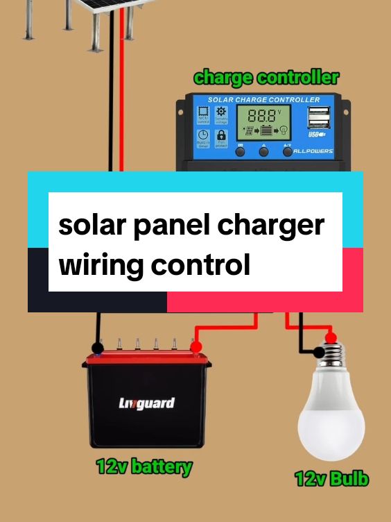 solar panel charger wiring control #mestermaint #electric #electrician #viralditiktok #viralvideos #كهرباء_منازل #كهرباء #likee #تيك_توك_العرب #تيكتوك_عربي #الشعب_الصيني_ماله_حل😂😂 #foru #fyppppppppppppppppppppppp #follow #fyp #pro #viralvideotiktok #viraliza #viral_video #électricité 