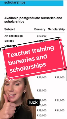 #scholarship #teaching #ukstudy #studies