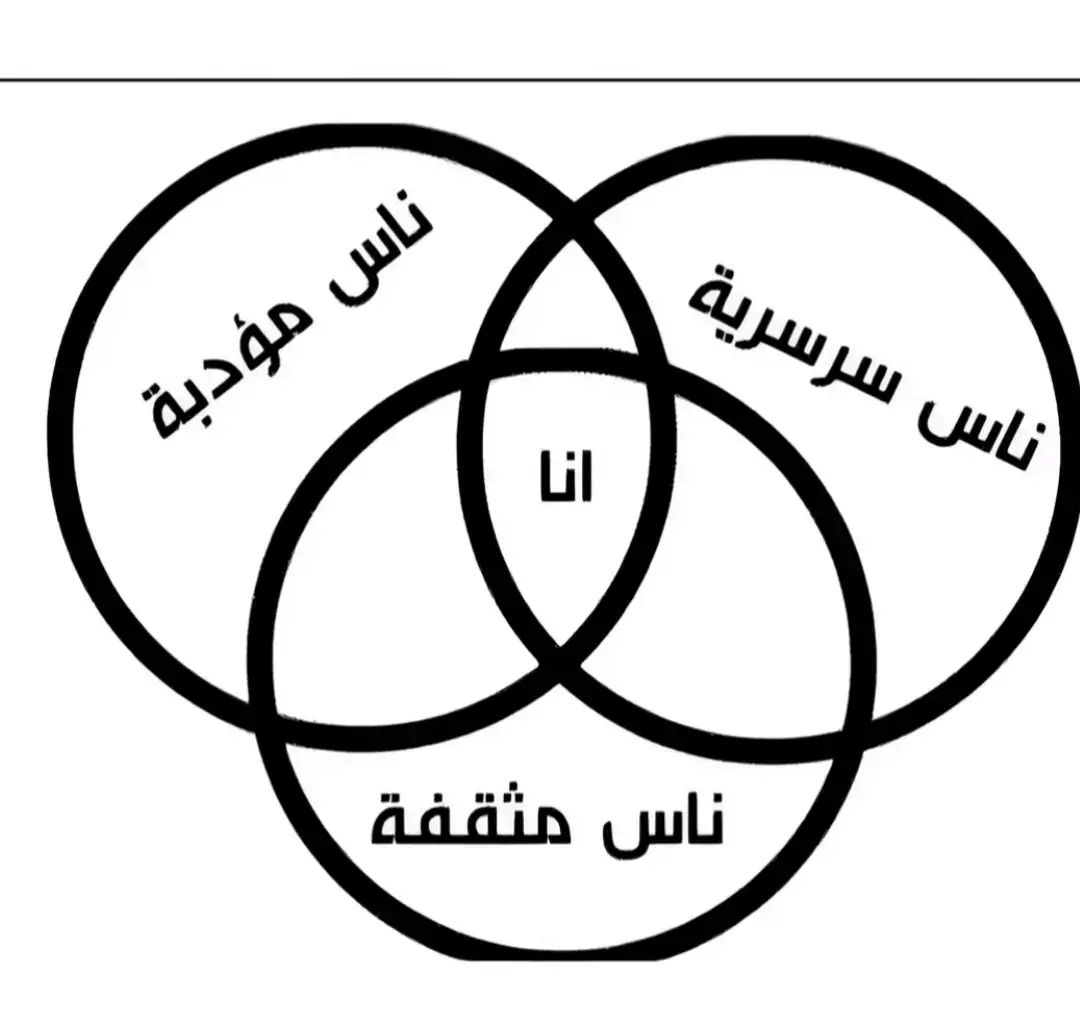 #رياكشن #المدرسه #رياكشنات #للضحك #pov #اكسبلور #fypシ #العراق #بغداد #كربلاء #كربلاءالمقدسه #قصايد_شعر_خواطر #عبارات #عباراتكم_الفخمه📿📌 #عباس_سعد_فاهم_كريمز #عباس_سعد_فاهم #عباس_الحجيمي✈️🚸 #المصمم_عباس🇮🇶✨ #ابن_سعد🇷🇺🦅 #بن_سعد🇷🇺🦅 #فصله_گير_حي_البعث #فصله_گير_حي_البعث🇷🇺🦅 #الشعب_الصيني_ماله_حل😂😂 #fyp #100k #explore #viral #tiktok