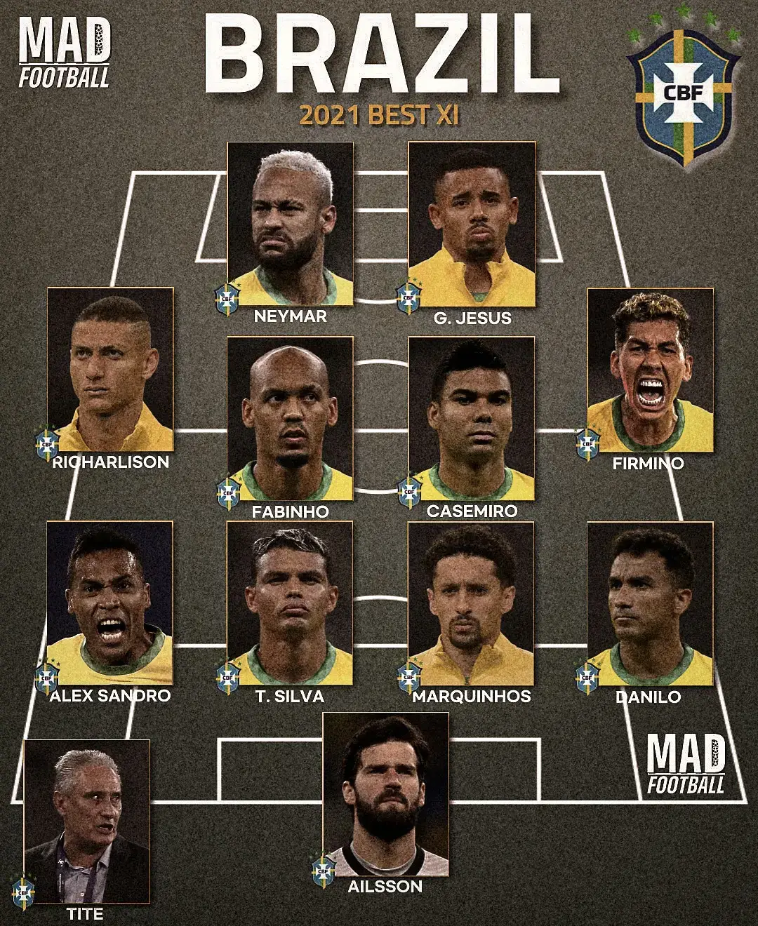 Brazil national football team 1970-2021 best lineup #brazil #footballtiktok #foryoupage #fyp 