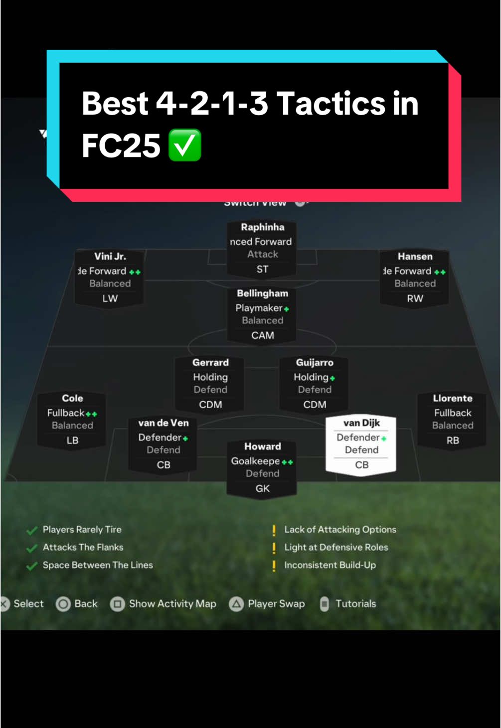 Best 4213 Custom Tactics in FC25 #fc25 #ultimateteam #eafc25 #4213customtactics #bestcustomtacticsfc25 