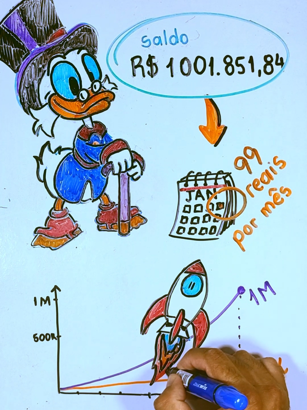 #aprendanotiktok #matematica #curiosidades #vocesabia 