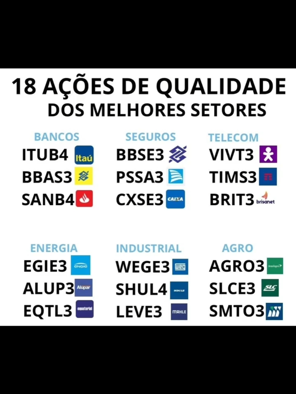 #ações #dividendos #investimentos #metas #sonhos #2025 #liberdade #livre #começar 