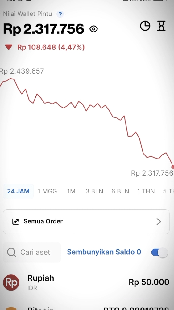 Market merah lagi, kesempatan buat tambah muatan💪 #crypto #cryptocurrency #investcrypto #ethereum #bitcoin #solana #cryptonews #cryptotrading #cryptoinvestor #investasi #genz #tradingcrypto #storycrypto #fyp #fyptiktok #fypindonesia #fypcrypto #JJCapCut #CapCut 