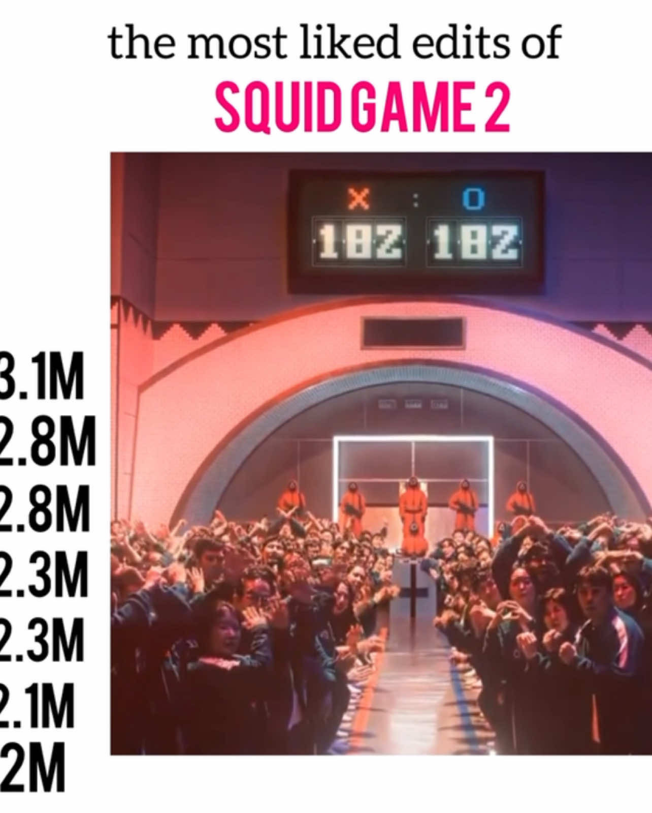 We need season 3 right now 😭.        #squidgame #squidgamenetflix #squidegame2 #netflixseries #fyp #forupage #foryoupage❤️❤️ 