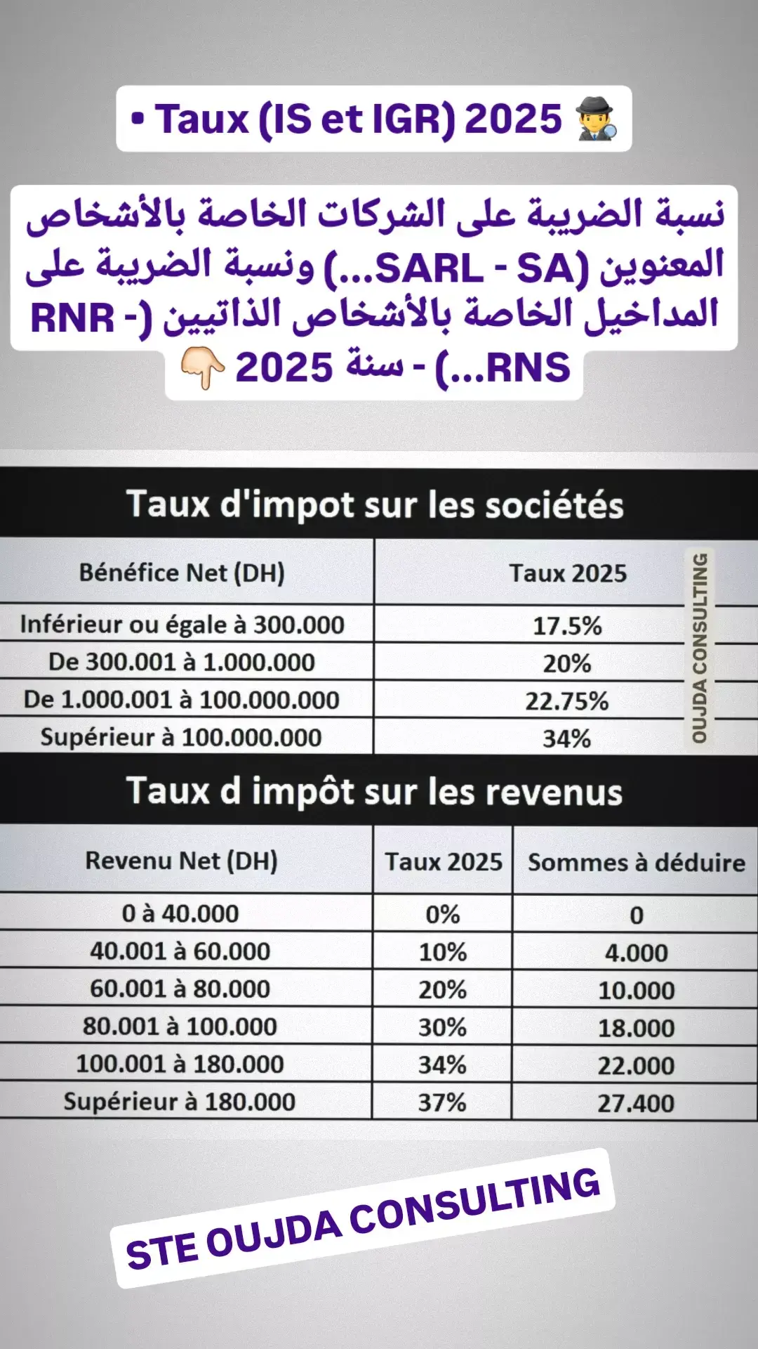 #oujda_consulting #Comptabilité #fiscalité #finance #Banque #DGI #SARL #Création_SARL #IS #IGR #CNSS #tva #TAXES #impots 