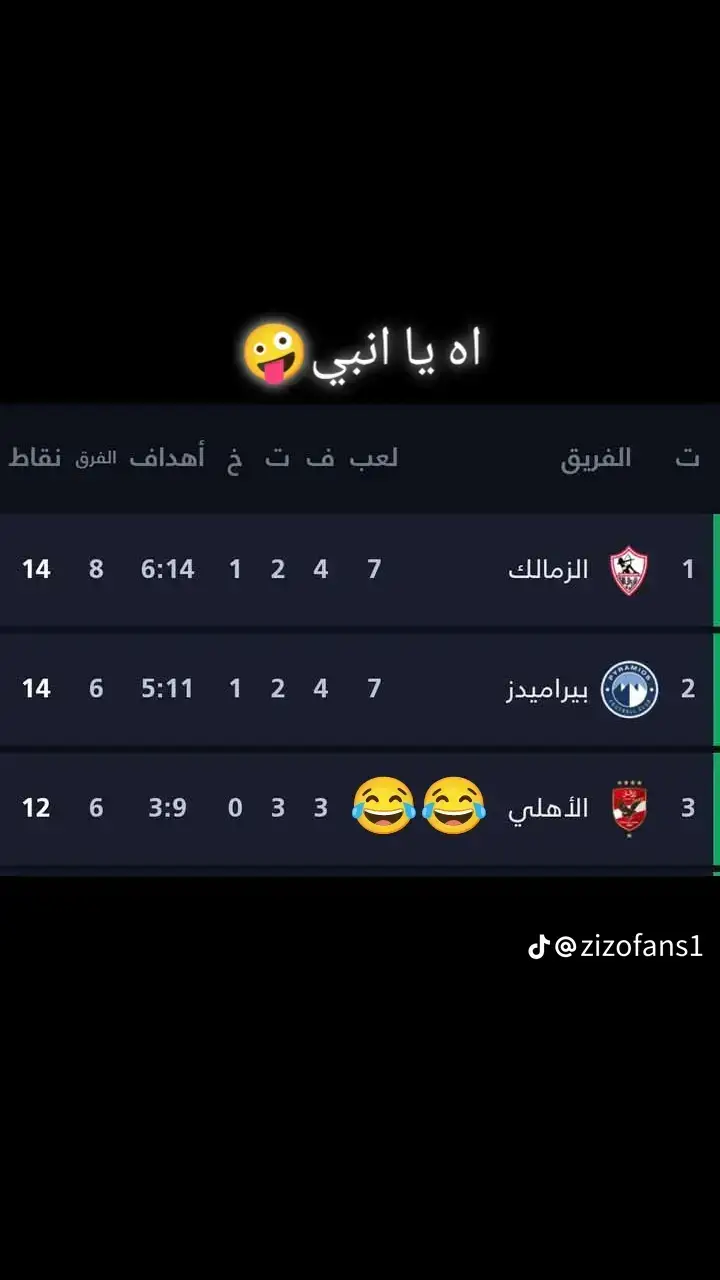 اه يا انبي