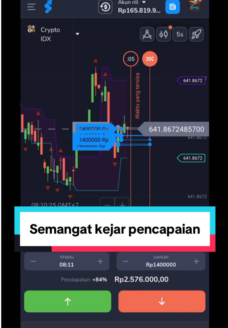 Terakhir trade di tahun 2024💰 #stockity #stockityid #stockitytrading #tradingforex #fyp #xyzbca 