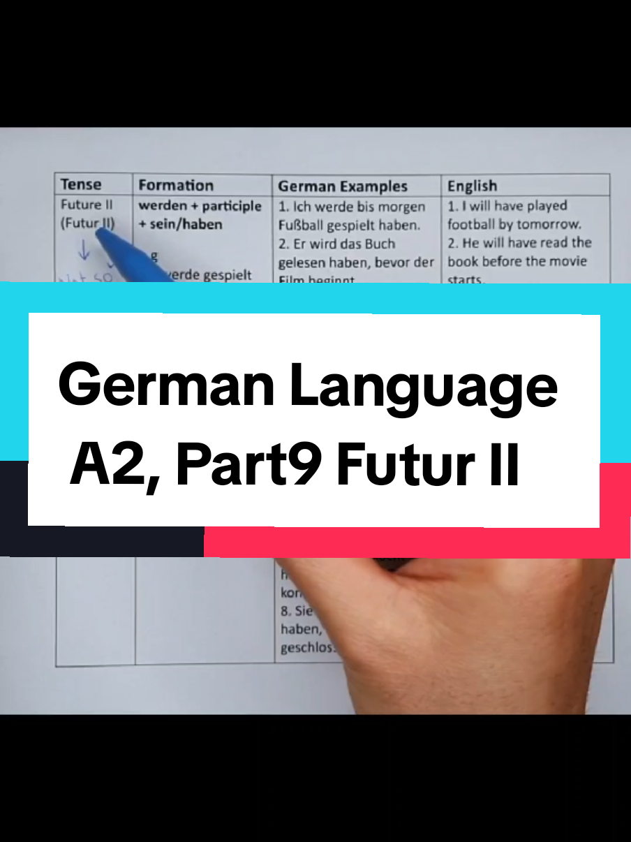 #foruyou #fyp #foryoupge #germanlanguage #germanonline #germanteacher #deutschfüranfänger #deutschlernen #onlinegerman #deutschschule #CapCut 