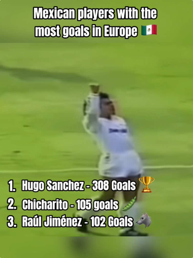 Mexican players with the most goals in Europe 🇲🇽 #Mexico