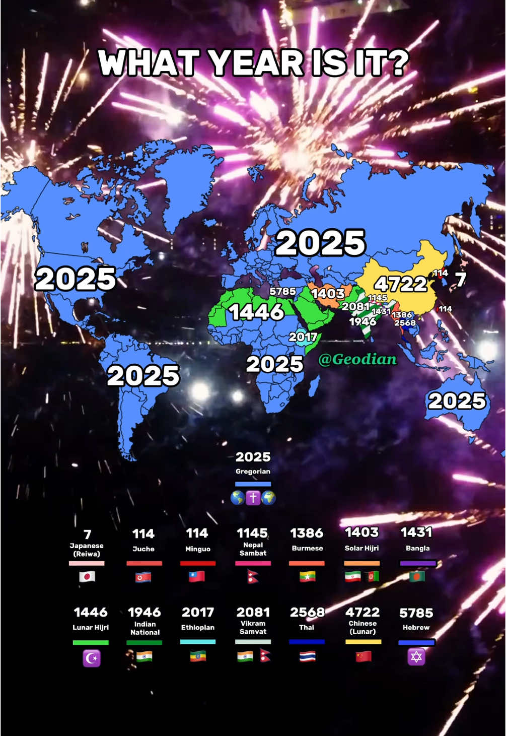 What Year Is It? Back at it again with an updated classic! Happy New Year Yall! #2025 #Year #NewYear #Geography #Map #World #Viral #Trending 