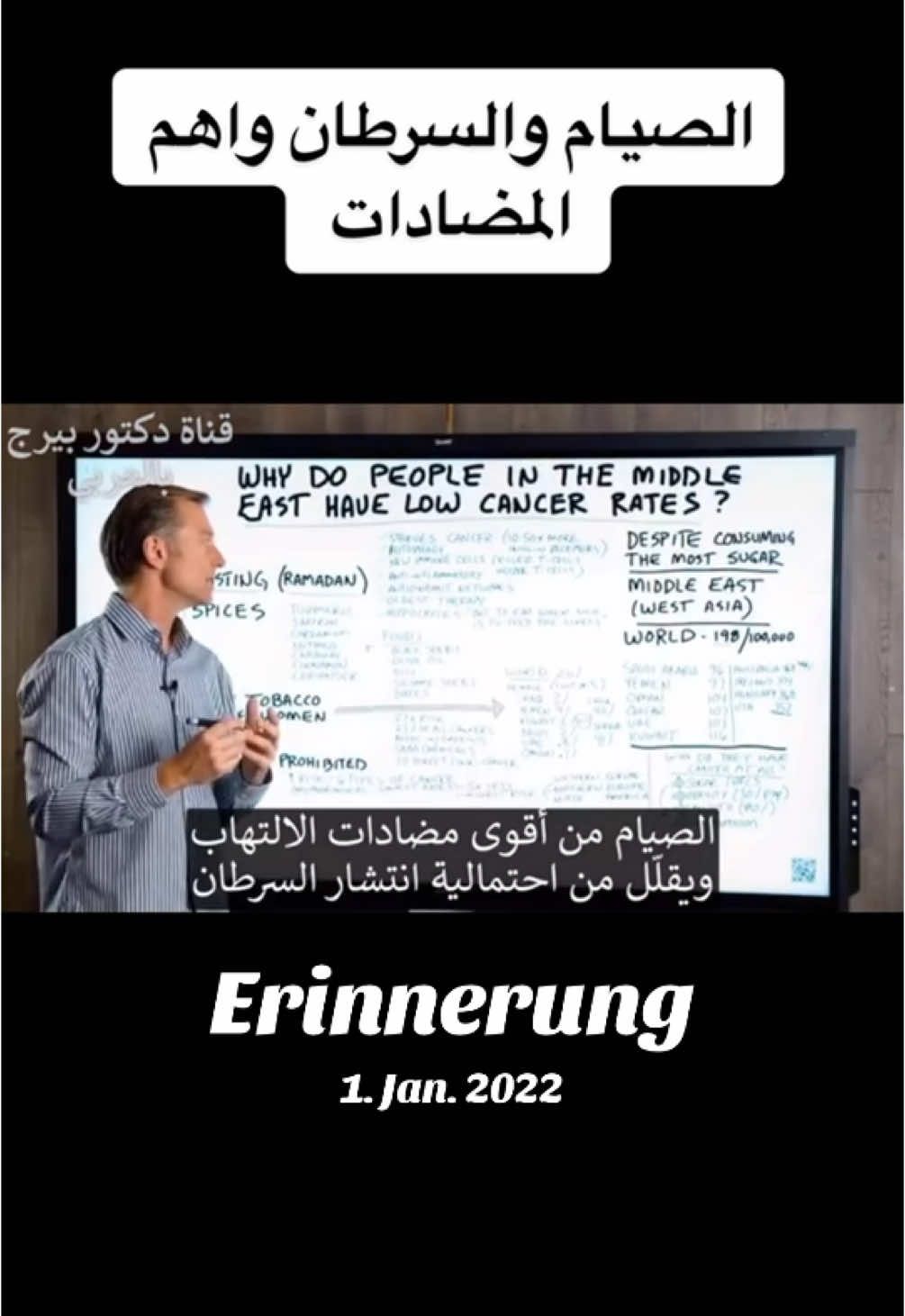 #erinnerung #السرطان #الصيام المتقطع#اهم مضادات السرطان#الكركمين#الزعفران#الهيل#جوز الطيب#القرفة#حبة البركة#زيت الزيتون