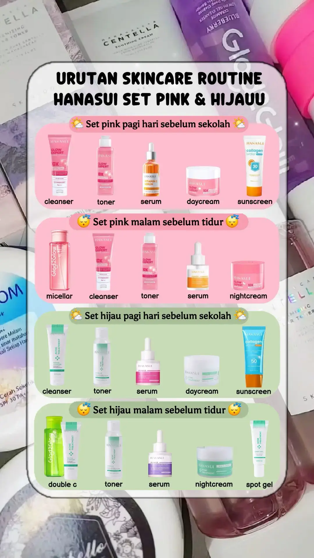 cek keranjang kuning 🌟@haqqkuu🌟 serumnya🌟@haqqkuu🌟 #fyp #skincare #hanasui #hanasuiskincare #serum #hanasuipowerserum #serumhanasui 