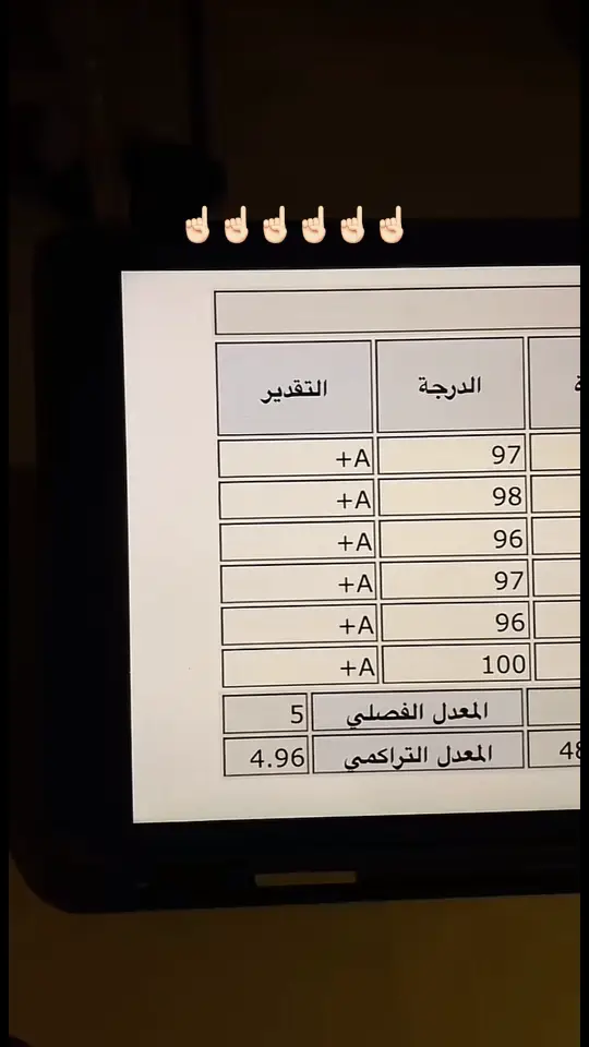 #CapCut #fyp #حايل #hail #viral #fyp #رهف #الجامعة_السعودية_الالكترونية 