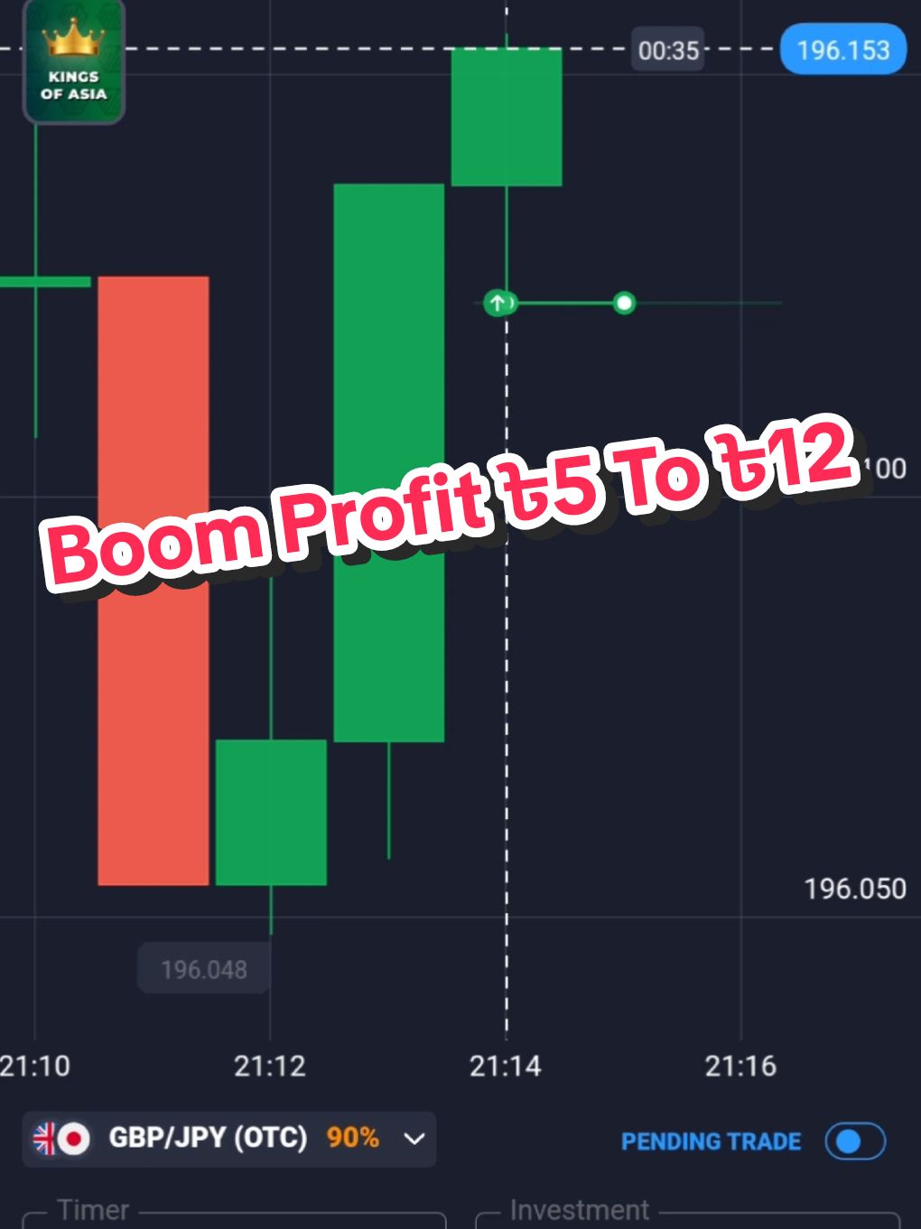 5doller to 12 doller 🤧 #trading#CapCut #father_of_trader  #suresort #tranding #tradingvideo 