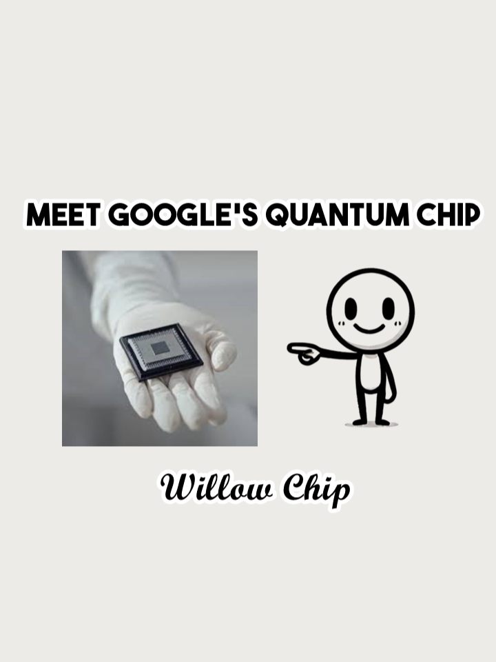 Google's new quantum computing chip: Willow #google #quantumcomputing #WillowChip #techinnovation #ai #futuretech #alphabet #stockmarket #technews #tiktoktech #technology #tech #techfacts #factsyoudidntknow #news