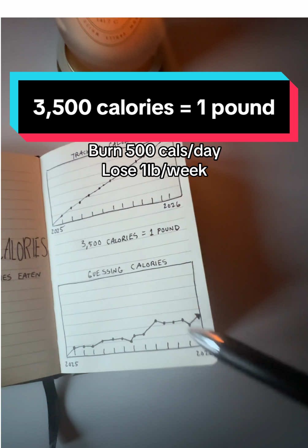 Losing weight is not rocket science… #diet #weightloss #gym #bodybuilding #newyearnewme 