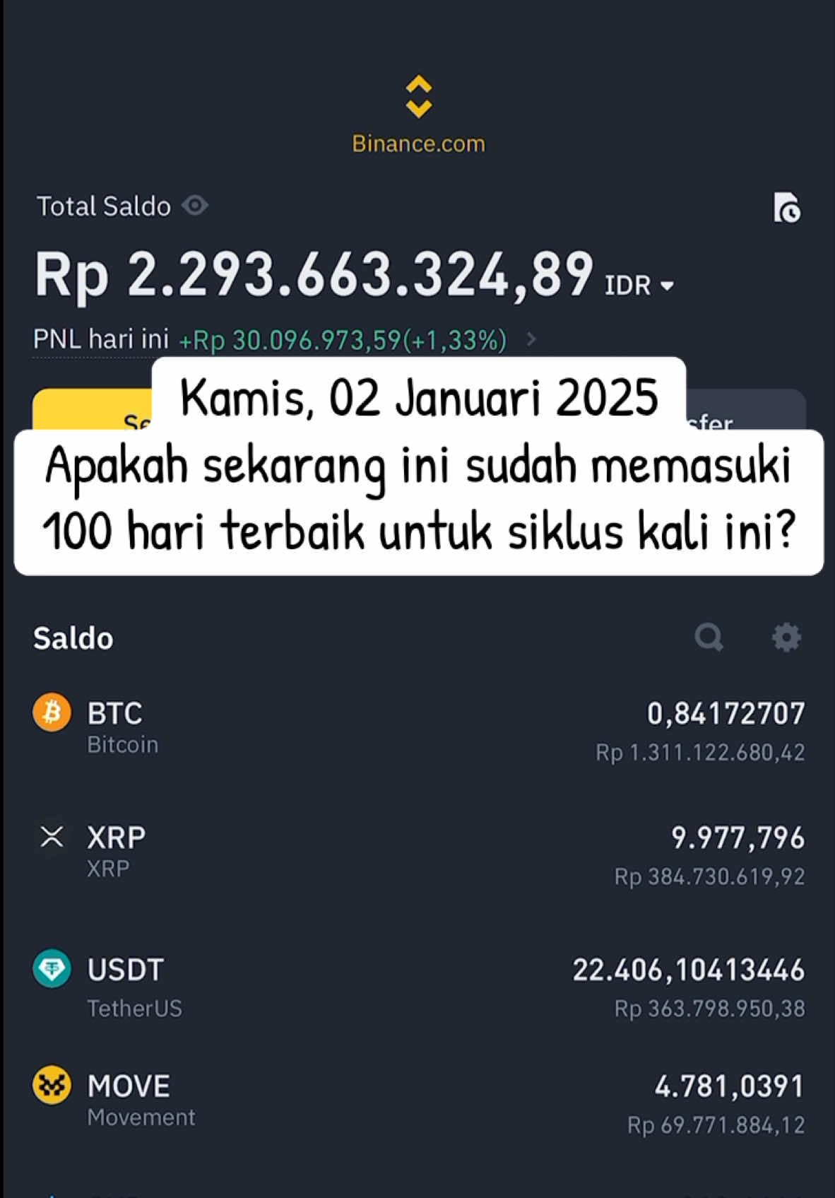 100 hari terbaik di siklus kali ini, musah-mudahan semua out perform.. #introvert #duakepribadian #cryptocurrency 