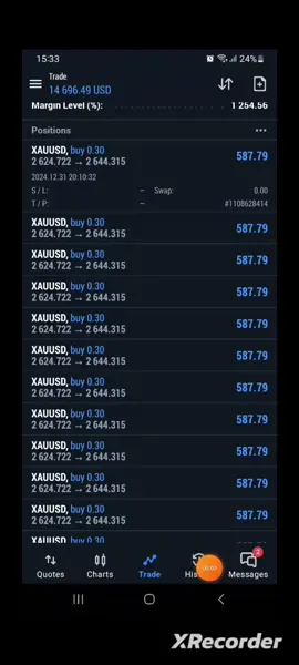 And That's How 2025 Starts XAUUSD Swing Trading  Lot Size 0.30