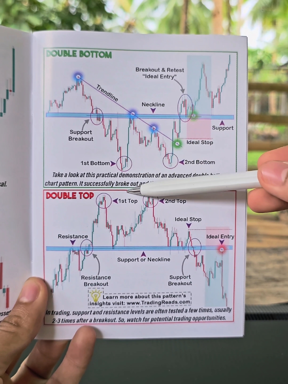 Good Trading Book 📚📈 #trading #forex #stocks #crypto #technicalanalysis #tradingstrategy 