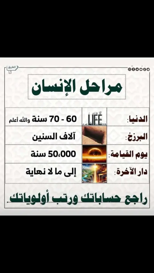 #اجر_لي_ولكم #مالي_خلق_احط_هاشتاقات #اكسبلور #السعودية #تركيا #سوريا #الموت #الشعب_الصيني_ماله_حل😂😂 #muslim #fyp 