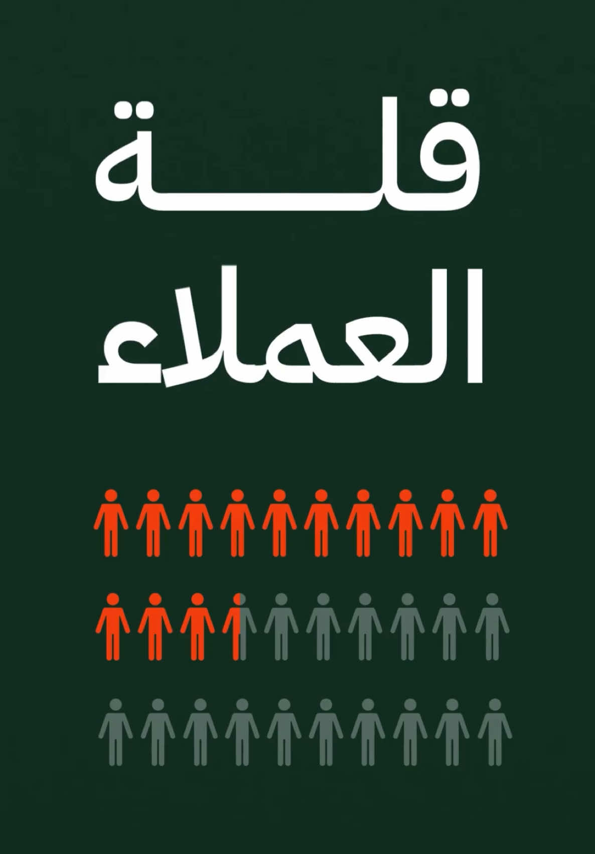 محتوى موقعك الالكتروني مهم جدا يركز على احتياجات عميلك #محامي #محامية #المحامي #استشارات_قانونية #المحامية #محاماة 